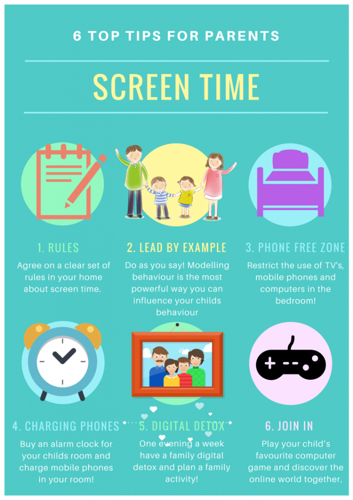 10 Tips For Managing Screen Time Strategies For Learning