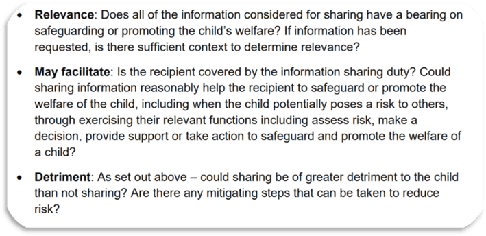 Three Tests for sharing (for the information sharing duty)
